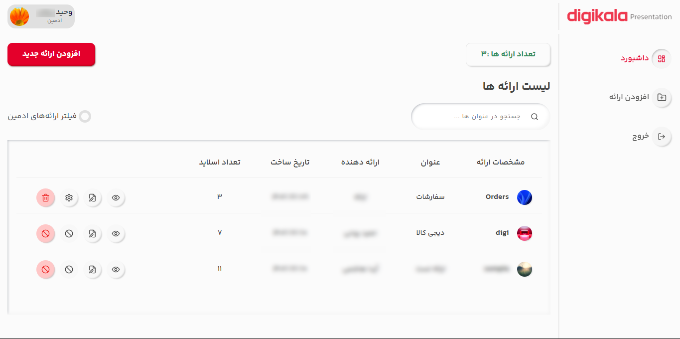 Dashboard listing presentations