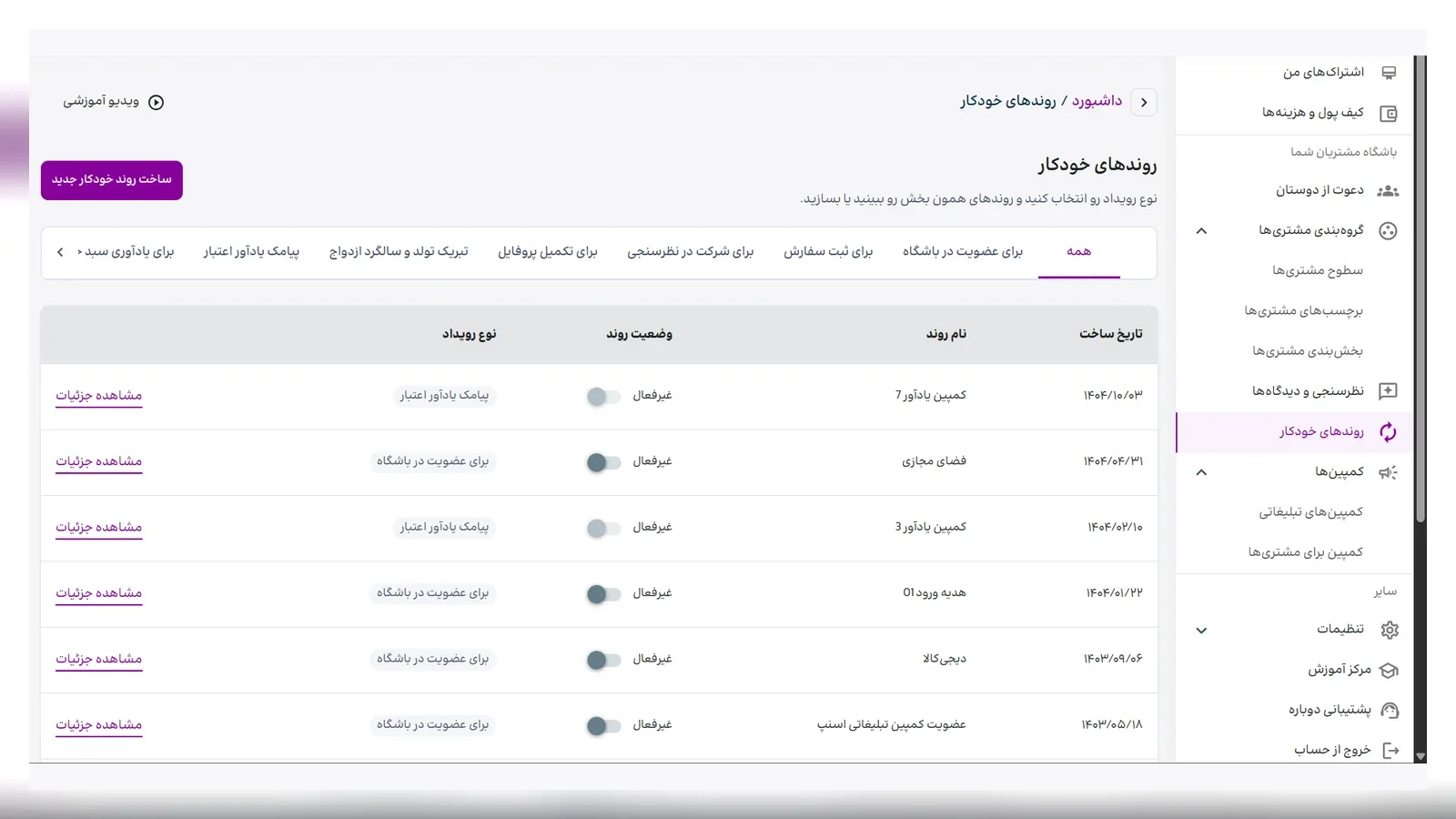 Automated journeys organized by customer-lifecycle event
